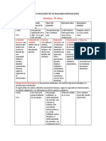 Protocolo de Ejemplo Tro