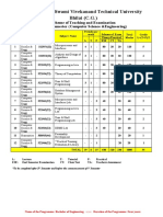 Final - CSE - V Semester - New - Syllabus PDF