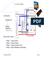 Microprocesseur68000 Hardware Signaux