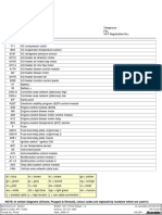 SCHEMA Citroen C3 PDF