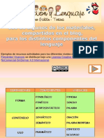 Ejemploderecursos Actividadesniveleslenguaje 140414132559 Phpapp01