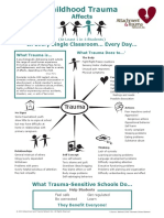 Tss Infographic 7 2015