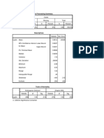 Case Processing Summary