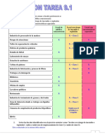 Iei Tarea9.1 