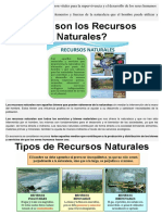 Los Recursos Naturales