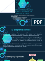 Grafico Medicion CMD Final