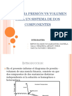 Diagrama Presión VS Volumen para Un Sistema de