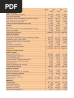 Analisis Hroizontal