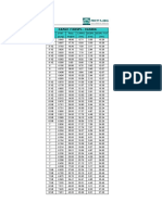 Tally Net-Log Lbspie