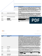 Public Records Requests June 2017 - Redacted