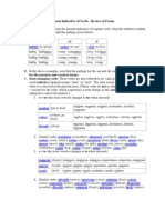 Spanish Verb Tenses