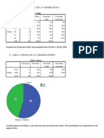 Tabla de Frecuencia de La Variable Edad