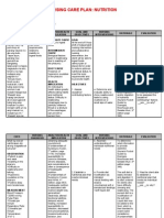 NCP Nutrition1