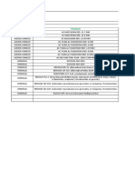 Nuevo Hoja de Cálculo de Microsoft Excel