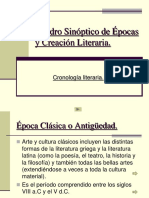 Cuadro Sinóptico de Épocas y Creaciones Literarias