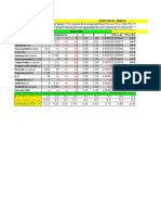 Excel Stat Tables