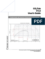 Chart of Thermodynamic & Transport Properties of CO2 - Manual