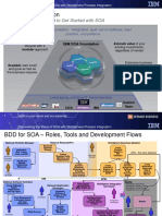 IBM SOA Foundation: Provides What You Need To Get Started With SOA