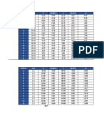 TABLA2