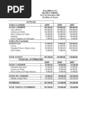 Calculo Indices Financieros - Alex Sayay - Final