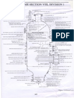 Asme Guide For Sec Viii Div 1