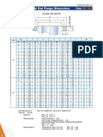 Steel End Flange Dimensions Class