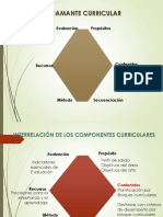 Unidad de Titulación