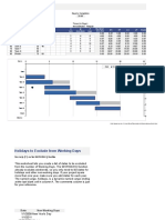 Critical Path Method PMP