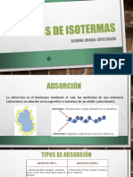 Tipos de Isotermas