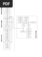 Copra Oil Mill Process Flow 