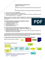 Yacimientos de Hidrocarburos II