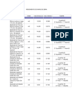 Tabla de Rendimientos de Mano de Obra - Obras Civiles