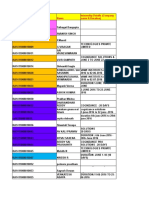 Registration No. Name Internship Details (Company Name & Duration)