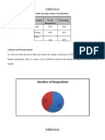 Data Analysis Last