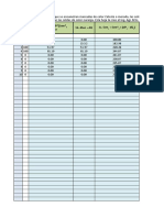 Algoritmo HBV en Excel