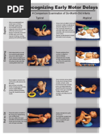 Recognizing Early Motor Delays: A Comparison Examination of Six-Month-Old Infants Typical Atypical