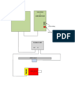 Servo Drive X A20B-0009-0320 Master PCB: Jumper Setting