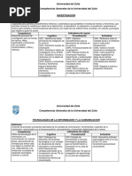 Competencias Generales de La Universidad Del Zulia