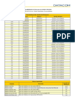 Compatibilidade e Versoes DM800-MPU2500 Rev21