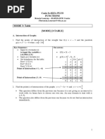 Functions Worksheet