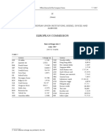 European Commission: Euro Exchange Rates (6 July 2017