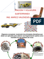 Ingenieria Explosivos