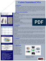 Carbon Nanutube