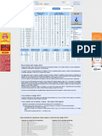 Codigo ASCII Abre Signo Interrogacion, ... P, Asccii, Asqui, Askii, Aski, 20170624