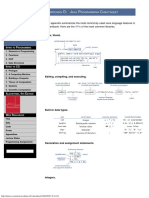 Java Programming Cheatsheet PDF