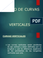 Trazo de Curvas Verticales Exposicion