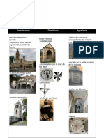 Cuadro Comparativo Franciscanos Dominicos Agustinos