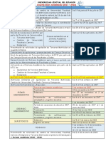 Calendario Académico (2017-2018) UCE