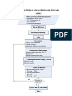 Diagrama de Flujo Cálculo