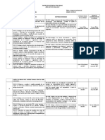 Matriz Destrezas CCNN